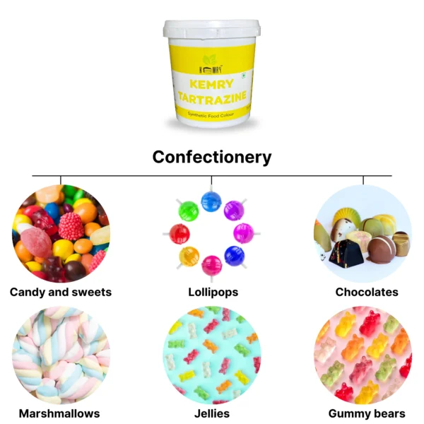 Tartrazine Synthetic Food Colour