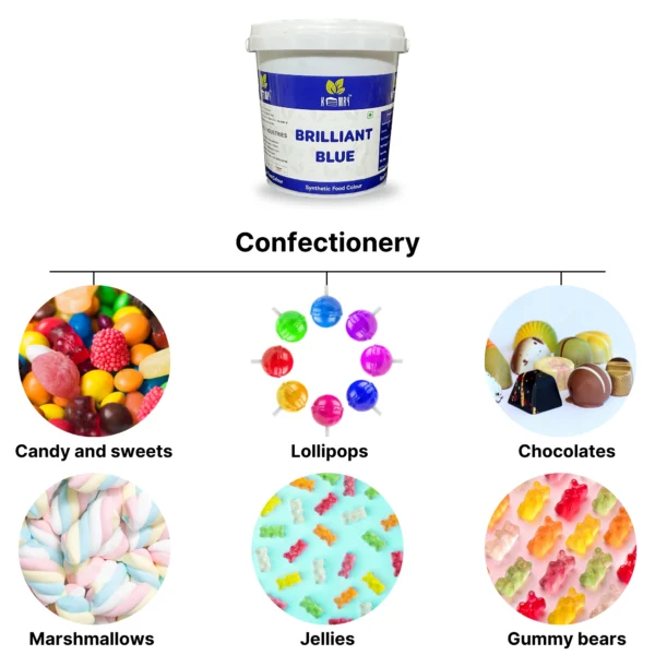 Brilliant Blue Synthetic Food Colour