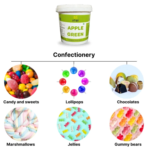 Apple Green Synthetic Food Colour